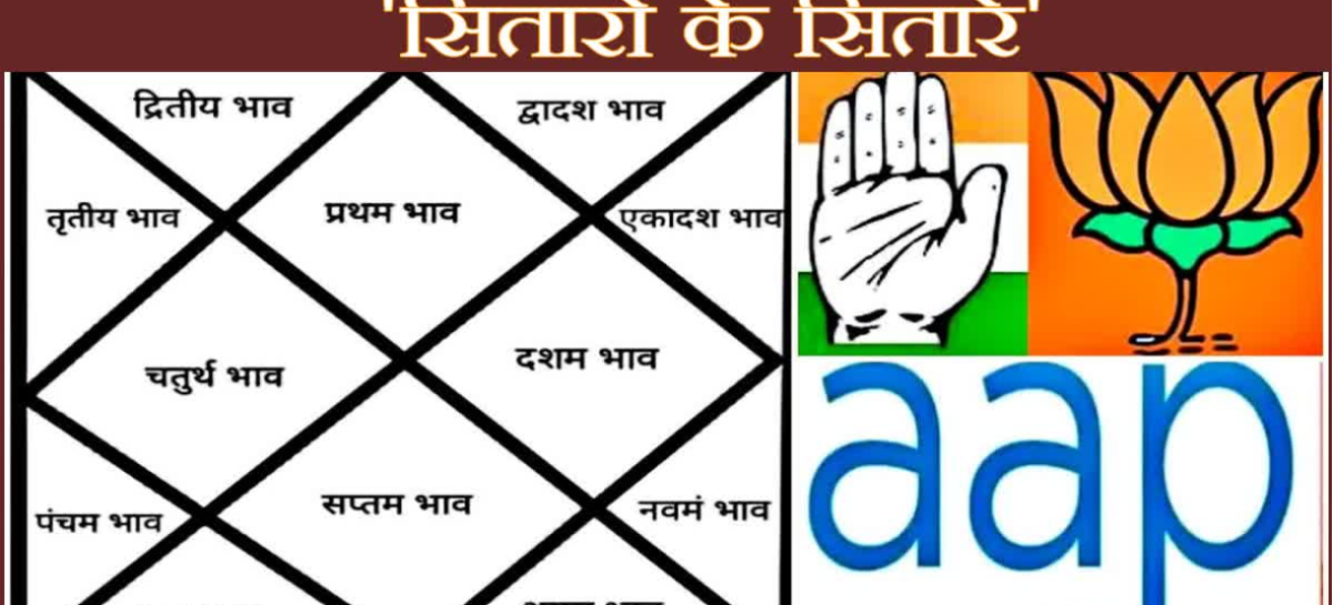 शनि का एग्जिट पोल और मंगल का रिजल्ट
