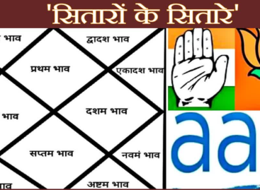 शनि का एग्जिट पोल और मंगल का रिजल्ट