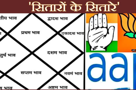 शनि का एग्जिट पोल और मंगल का रिजल्ट