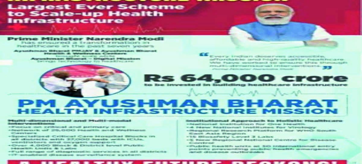घोषणा ही रह गया प्रधानमंत्री आयुष्मान भारत स्वास्थ्य अवसंरचना मिशन