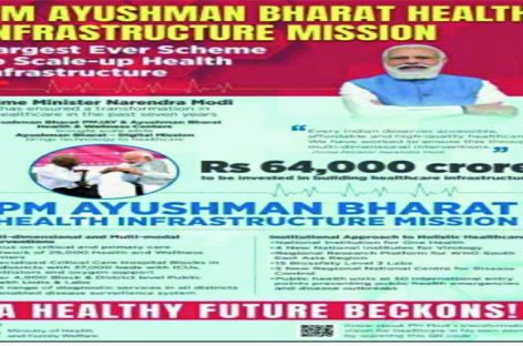 घोषणा ही रह गया प्रधानमंत्री आयुष्मान भारत स्वास्थ्य अवसंरचना मिशन