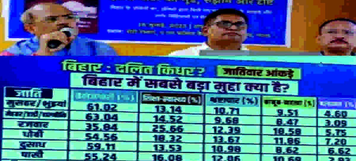 सर्वे : बिहार में 71.55 प्रतिशत दलितों को नई मतदाता सूची में नाम हटने का डर